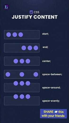 You're Using justify-content Wrong! | CSS Flexbox Explained in 10 Seconds 🚀 #shorts
