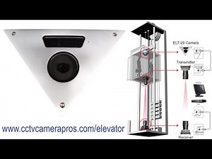 Elevator Security Camera with Wireless CCTV Transmission System