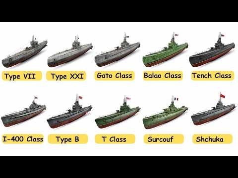 Every Submarine Used in World War II Explained