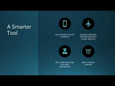 ✈️ AirNav – A Revolution in Airport Navigation