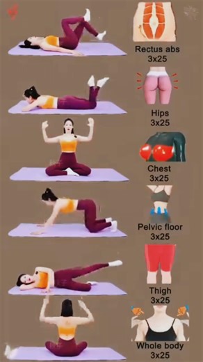 “6-Minute Home Workout Routine – Tone Abs, Hips, Chest, Pelvic Floor, Thighs & Full Body (3×25 Reps)
