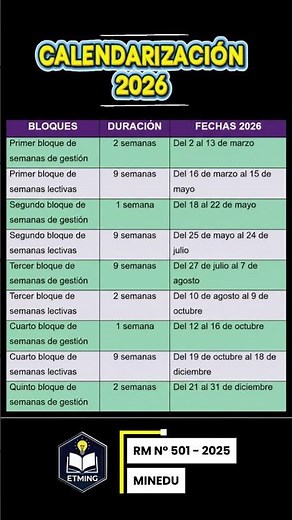 Calendarización 2026 #minedu #educación