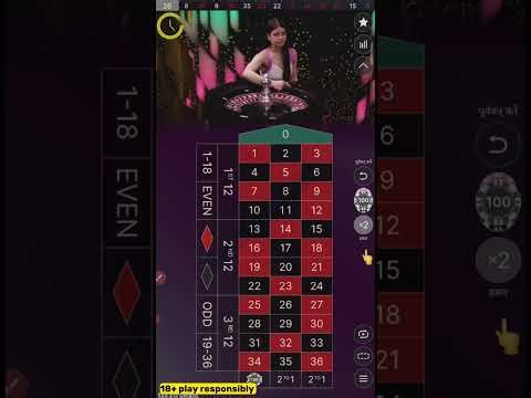 How to Play Roulette | Rules, Bets, Odds Payouts|Roulette for Beginners | Understanding Casino Games