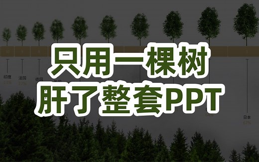 我只用树肝了整套PPT，图表页用了11颗棵树！动起来太酷了....【旁门左道】