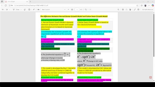 Difference between Harrod Domar Growth Model and Solow Swan Growth Model #nrb_nbl_adbl_rbb banking Preparation | लोकसेवा तथा बैंकिङ तयारी- Loksewa and Banking Preparation