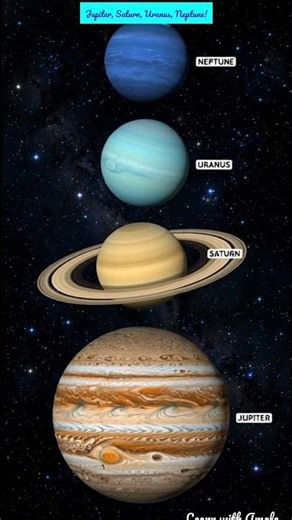 Solar System Song for Kids 🪐 | Learn All 8 Planets in Order | Learn with AMALA