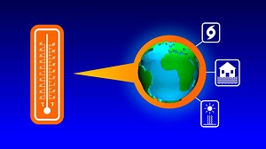 Climate Questions: Why do small degrees of warming matter?