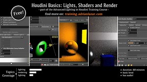 Hudini Basics: Lights and related Shader and Render settings