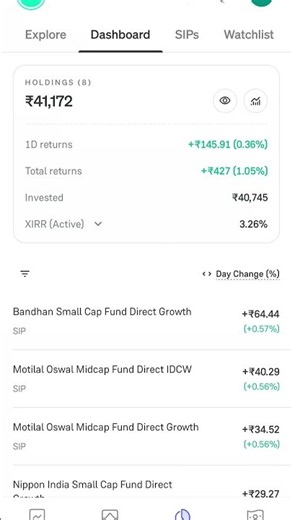 my mutual funds portfolio