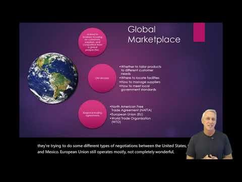 Operations Management Concepts & History