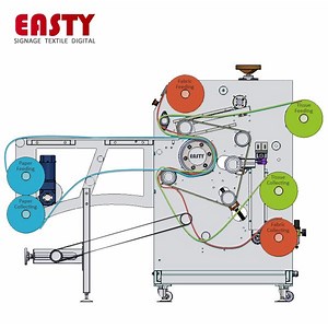 Rotary Heat Press Machine for Dye Sub Printing EST2 Calendar
