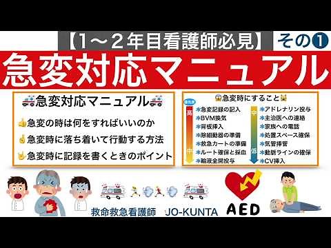 [A must-read for first- and second-year nurses!] Emergency response manual 🚑 Part 1