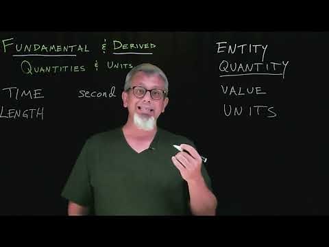 Fundamental and Derived Quantities