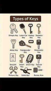 Common Types of Keys You Should Know 😯