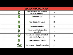 🔴 ESCALA DE CHA2DS2 VASC