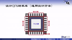 PCB知识与技巧_013_QFN的封装库设计