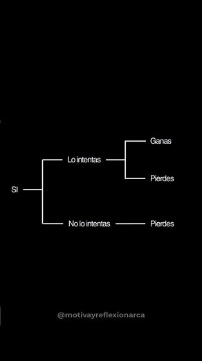 Lo intentamos? #intentar #fracasar #accion #actitud