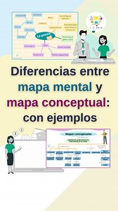 351K views · 5.2K reactions | Diferencias entre mapa mental y mapa conceptual: con ejemplos ‍ #mapamental #mapaconceptual #maestros #tecnicasdeestudio #docentesaldia | Docentes al día | Facebook