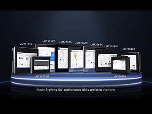 High Performance Human Machine Interface (HMI)
