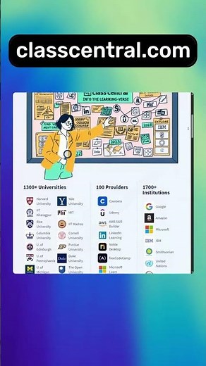 Useful Websites For Developers 🚀 #tech #ai #website #webdevelopment