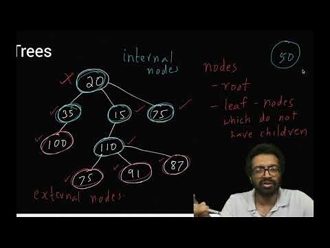 24.2 Tree terminology | Nodes-Edges | Parent-Child | Root- Leaf-internal nodes