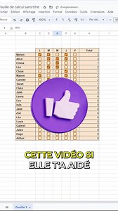 Astuces Excel Je ne suis pas l'auteur de la vidéo donc je n'ai pas de droit d'auteur sur la vidéo #Excel | 𝐒𝐭𝐞𝐯𝐞 𝐀𝐫𝐧𝐨𝐥𝐝 𝐓𝐂𝐇𝐄𝐌𝐎𝐖𝐎