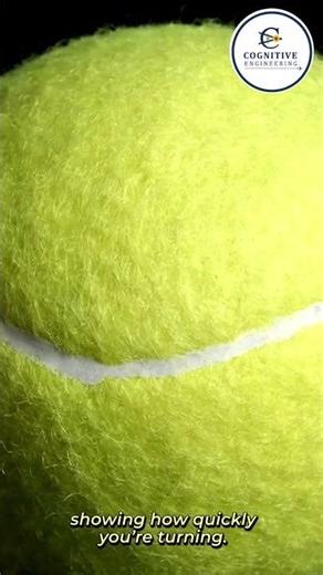 6 BASIC FLIGHT INSTRUMENTS 6 packs of aviation #shorts