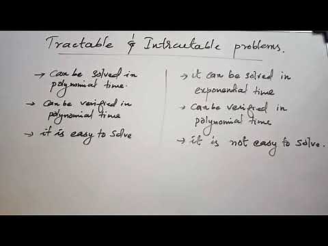 Tractable and intractable problems