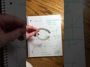 SAXON ADVANCED MATHEMATICS | LESSON 43