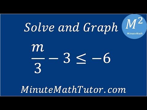 Solve and graph (m/3)-3≤-6