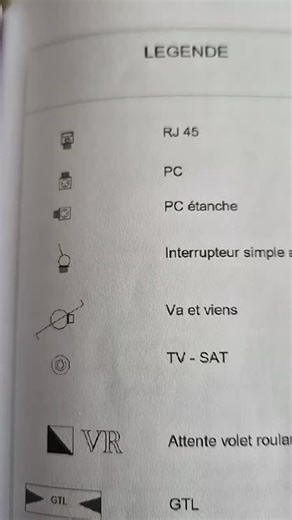 LA BASE DE L ÉLECTRICITÉ FORMATION DANS MA BIO