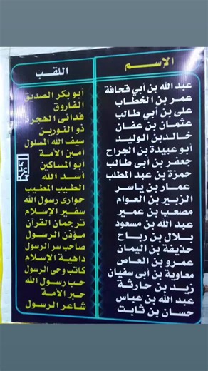 Understanding Hadith and Tafseer in Arabic