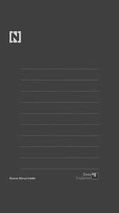 1.7K views · 11 reactions | From music hits to kids’ favourites, these are YouTube’s most-viewed videos and their estimated earnings as of November 2025. | The National | Facebook