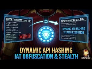 Malware's Secret Weapon: API Hashing Without the IAT