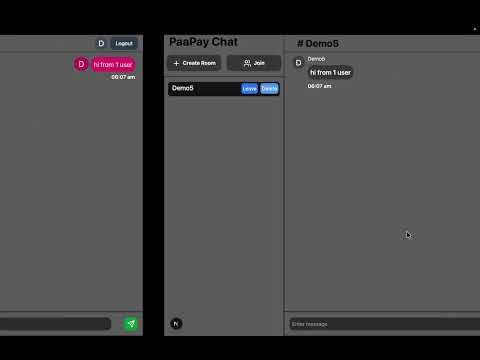 project demo - Real Time Multi room Chat app