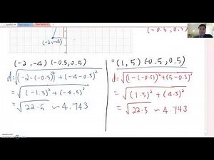 1.5.2 Finding Midpoint of Two Points