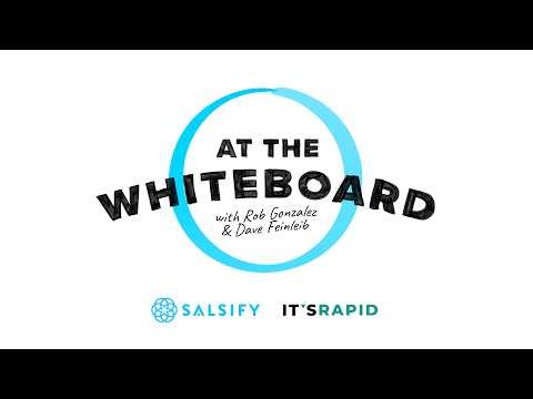 At The Whiteboard: How AI Is Transforming Product Content featuring ItsRapid