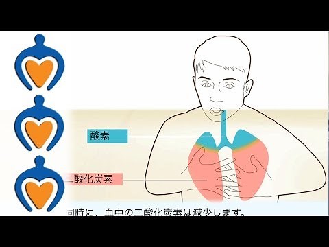 過呼吸 ー その原因と治療法 Hyperventilation -- Causes and treatment of hyperventilation
