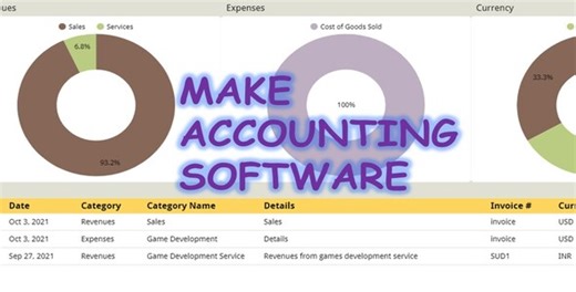 Accounting Software with Google Sheets by Shepherd Games