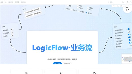 LogicFlow