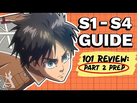 Attack On Titan Recap