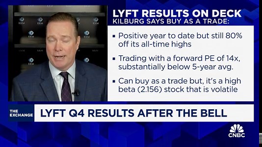 Tesla is still on track and we will add exposure when it's near $300 per share: KKM's Jeff Kilburg