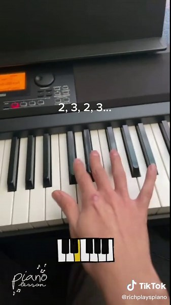 Identifying White Notes on Piano: Music Theory Lesson