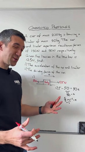 Y12 A-Level Maths: Connected Particles Explained
