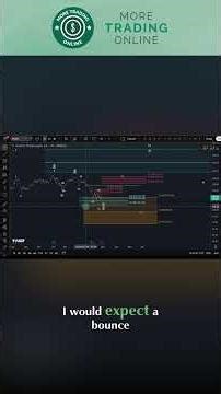 Palantir PLTR Technical Analysis Today - Elliott Wave and Price News, Palantir Price Prediction!
