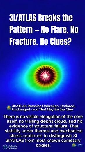 3I/ATLAS Breaks the Pattern — No Flare. No Fracture. No Clues?