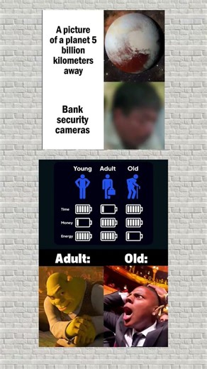 BANK SECURITY CAMERA IN MY COUNTRY 😭🏧🏦📸🤳🏿😔😞🙏🏿 #viral #comdeymemes #funnymemes #funnypictures #funny