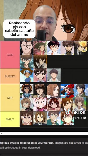 Clasificación de personajes de cabello castaño en anime