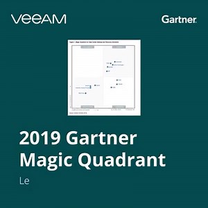 122K views | Veeam is a Leader in NEW 2019 Gartner Magic Quadrant! Get the report and learn why Veeam is a Leader for the 3rd time. | Veeam Software | Facebook