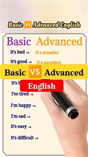 Basic vs Advanced English for USA | Speak Like an American 🇺🇸